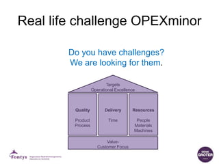 Real life challenge OPEXminor
Do you have challenges?
We are looking for them.
Quality
Product
Process
Delivery
Time
Value-
Customer Focus
Targets
Operational Excellence
Resources
People
Materials
Machines
 