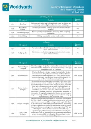 Worldyards Segment Definitions
for Commercial Vessels
15 April 2015
www.worldyards.com • (+65) 6222-9491 • wy@worldyards.com 10 of 12
17. Fishing Vessels
Sub-segment Definition
Capacity
Measure
17(1) Trawlers
Fishing vessels with trawl gallows for side trawl net fishing or a
stern ramp and trawl gallows for stern trawl net fishing.
dwt
17(2)
Purse Seine
Fishing
Vessel designed for fish catching operations other than that of
trawling.
dwt
17(3) Fish Factory Ships
Vessel specially designed for the processing of fish caught by
other ships.
dwt
17(4) Other Fishing Fishing support, fish carrier, whale-catcher. dwt
18. Barges
Sub-segment Definition
Capacity
Measure
18(1) Dumb
Flat bottomed vessel without propulsion that works in canals,
rivers and coastal areas.
dwt
18(2) Self propelled
Flat bottom vessel with own propulsion that works in canals,
rivers and coastal areas.
dwt
19. Dredgers
Sub-segment Definition
Capacity
Measure
19(1)
Backhoe/Dipper
Dredgers
A backhoe/dipper dredge has a backhoe like excavators. A crude
but usable backhoe dredger can be made by mounting a land-type
backhoe excavator on a pontoon.
cubic meters
19(2) Bucket Dredgers
A bucket dredger is a dredger equipped with a bucket dredge,
which is a device that picks up sediment by mechanical means,
often with many buckets attached to a wheel or chain. Some
bucket dredgers and grab dredgers are powerful enough to rip
out coral reef to make a shipping channel.
cubic meters
19(3)
Cutter Suction
dredgers
Most cutter suction dredgers are stationary, which means they
have to be towed to their work site by tugboats. Once in position,
so-called spud poles keep the cutter dredger in place. The cutter
head, which is mounted on the far end of the cutter ladder, is
lowered to the seabed with the help of winches. The turning
cutter head cuts into the soil as it is pulled across the bottom
horizontally. The loose material is dredged up and pumped to its
destination through a floating pipeline. Cutter suction dredgers
are pre-eminently suitable to dredge out hard soil or to pump up
large amounts of sand in shallow water.
Kw
19(4) Dustpan Dredgers
Dustpan dredgers are only suitable for use on flat bottoms with
thin layers of silt. In order to minimize turbidity the use of jetting
water is not recommended, but jetting water is required to draw
in the silt over the full breadth of the suction mouth. Positioning
in the vertical plane is good, while positioning in the horizontal
plane is moderate, depending on the anchoring system. This type
of dredger is not suitable for cohesive materials like clay.
cubic meters
19(5)
Grab / Clam
dredgers
A grab dredger picks up seabed material with a clamshell grab,
which hangs from an onboard crane, or is carried by a hydraulic
arm, or is mounted like on a dragline. This technique is often
used in excavation of bay mud.
cubic meters
 
