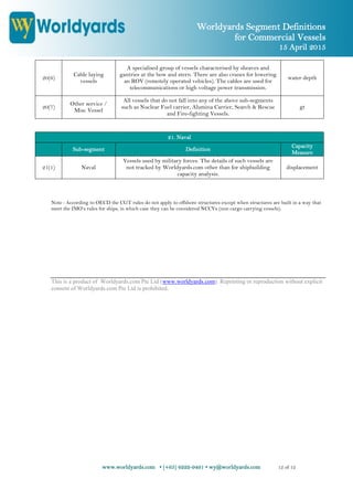 Worldyards Segment Definitions
for Commercial Vessels
15 April 2015
www.worldyards.com • (+65) 6222-9491 • wy@worldyards.com 12 of 12
20(6)
Cable laying
vessels
A specialised group of vessels characterised by sheaves and
gantries at the bow and stern. There are also cranes for lowering
an ROV (remotely operated vehicles). The cables are used for
telecommunications or high voltage power transmission.
water depth
20(7)
Other service /
Misc Vessel
All vessels that do not fall into any of the above sub-segments
such as Nuclear Fuel carrier, Alumina Carrier, Search & Rescue
and Fire-fighting Vessels.
gt
21. Naval
Sub-segment Definition
Capacity
Measure
21(1) Naval
Vessels used by military forces. The details of such vessels are
not tracked by Worldyards.com other than for shipbuilding
capacity analysis.
displacement
Note : According to OECD the CGT rules do not apply to offshore structures except when structures are built in a way that
meet the IMO’s rules for ships, in which case they can be considered NCCVs (non cargo carrying vessels).
This is a product of Worldyards.com Pte Ltd (www.worldyards.com). Reprinting or reproduction without explicit
consent of Worldyards.com Pte Ltd is prohibited.
 