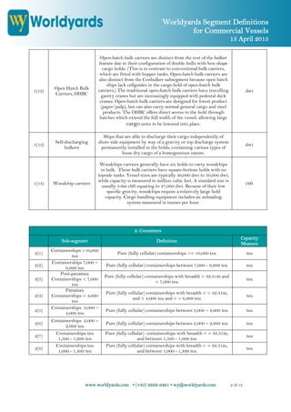 Worldyards Segment Definitions
for Commercial Vessels
15 April 2015
www.worldyards.com • (+65) 6222-9491 • wy@worldyards.com 2 of 12
1(12)
Open Hatch Bulk
Carriers, OHBC
Open-hatch bulk carriers are distinct from the rest of the bulker
feature due to their configuration of double hulls with box-shape
cargo holds. (This is in contrast to conventional bulk carriers,
which are fitted with hopper tanks. Open-hatch bulk carriers are
also distinct from the Conbulker subsegment because open hatch
ships lack cellguides in the cargo hold of open-hatch bulk
carriers.) The traditional open-hatch bulk carriers have travelling
gantry cranes but are increasingly equipped with pedestal deck
cranes. Open-hatch bulk carriers are designed for forest product
(paper/pulp), but can also carry normal general cargo and steel
products. The OHBC offers direct access to the hold through
hatches which extend the full width of the vessel, allowing large
cargo units to be lowered into place.
dwt
1(13)
Self-discharging
bulkers
Ships that are able to discharge their cargo independently of
shore side equipment by way of a gravity or top discharge system
permanently installed in the holds, containing various types of
loose dry cargo of a homogeneous nature.
dwt
1(14) Woodchip carriers
Woodchips carriers generally have six holds to carry woodchips
in bulk. These bulk carriers have square-bottom holds with no
topside tanks. Vessel sizes are typically 40,000 dwt to 50,000 dwt,
while capacity is measured in million cubic feet. A standard size is
usually 3.6m cbft equating to 47,000 dwt. Because of their low
specific gravity, woodchips require a relatively large hold
capacity. Cargo handling equipment includes an unloading
system measured in tonnes per hour.
cbft
2. Containers
Sub-segment Definition
Capacity
Measure
2(1)
Containerships >10,000
teu
Pure (fully cellular) containerships >= 10,000 teu teu
2(2)
Containerships 7,000 –
9,999 teu
Pure (fully cellular) containerships between 7,000 - 9,999 teu teu
2(3)
Post-panamax
Containerships < 7,000
teu
Pure (fully cellular) containerships with breadth > 32.31m and
< 7,000 teu
teu
2(4)
Panamax
Containerships > 4,000
teu
Pure (fully cellular) containerships with breadth < = 32.31m,
and > 4,000 teu and < = 6,999 teu
teu
2(5)
Containerships 3,000 –
4,000 teu
Pure (fully cellular) containerships between 3,000 – 4,000 teu teu
2(6)
Containerships 2,000 –
2,999 teu
Pure (fully cellular) containerships between 2,000 – 2,999 teu teu
2(7)
Containerships teu
1,500 - 1,999 teu
Pure (fully cellular) containerships with breadth < = 32.31m,
and between 1,500 - 1,999 teu
teu
2(8)
Containerships teu
1,000 - 1,499 teu
Pure (fully cellular) containerships with breadth < = 32.31m,
and between 1,000 - 1,499 teu
teu
 