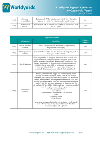 Worldyards Segment Definitions
for Commercial Vessels
15 April 2015
www.worldyards.com • (+65) 6222-9491 • wy@worldyards.com 7 of 12
11(5)
Chemical
0 - 4,999 dwt
Tankers with IMO 2 notation and/or IMO 1, >= 7 grades,
between 0 – 4,999 dwt, either coated or stainless steel
dwt
11(6)
Other chemical
tankers
Tankers with IMO 2 notation and/or IMO 1, and stainless steel,
and < 7 grades
dwt
12. Specialised Tankers
Sub-segment Definition
Capacity
Measure
12(1)
Asphalt/Bitumen
Tankers
Tankers carrying Asphalt/Bitumen with high heating
requirements (135 deg C)
dwt
12(2)
Other Specialised
Tankers
Tankers that do not fall into the other tanker categories; such as
wine/juice/water carriers
dwt
12(3) Shuttle Tankers
Ships designed for oil transport from an off-shore oil field. It is
equipped with off-loading equipment compatible with the oil
field in which she is employed. This normally consists of a taut
hawser arrangement or dynamic positioning to maintain the
position relative to the field, an off-loading arrangement of
pipes, and redundant safety systems to ensure that the
potentially flammable crude oil is handled safely in a harsh
environment.
dwt
12(4)
Pure Bunker
Tankers
Vessels purpose-built to supply fuel to ocean-going vessels
usually operating within port limits. They are not product
tankers because they are not coated (even though it is not unusual
to have product tankers operating as bunker tankers), fitted with
heating coils and generally have only 2 segregations (sometimes
3 grades). But they are not crude tankers in the sense that they
do not have COW and IGS. Additionally, they have some or all of
the following bunkering related equipments:
- hoistable pneumatic fenders
- bunker boom
- sometimes have flow meters at the manifold
- CPP
- stern discharge
- bow thruster
Aged ocean-going product tankers/crude tankers could also be
used as bunker tankers but they will be counted in their
respective original sub-segments.
dwt
 
