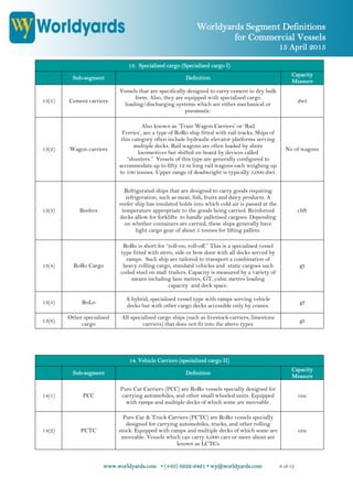 Worldyards Segment Definitions
for Commercial Vessels
15 April 2015
www.worldyards.com • (+65) 6222-9491 • wy@worldyards.com 8 of 12
13. Specialised cargo (Specialised cargo I)
Sub-segment Definition
Capacity
Measure
13(1) Cement carriers
Vessels that are specifically designed to carry cement in dry bulk
form. Also, they are equipped with specialised cargo
loading/discharging systems which are either mechanical or
pneumatic.
dwt
13(2) Wagon carriers
Also known as ‘Train Wagon Carriers’ or ‘Rail
Ferries’, are a type of RoRo ship fitted with rail tracks. Ships of
this category often include hydraulic elevator platforms serving
multiple decks. Rail wagons are often loaded by shore
locomotives but shifted on board by devices called
“shunters.” Vessels of this type are generally configured to
accommodate up to fifty 12 m long rail wagons each weighing up
to 100 tonnes. Upper range of deadweight is typically 5,000 dwt.
No of wagons
13(3) Reefers
Refrigerated ships that are designed to carry goods requiring
refrigeration, such as meat, fish, fruits and dairy products. A
reefer ship has insulated holds into which cold air is passed at the
temperature appropriate to the goods being carried. Reinforced
decks allow for forklifts to handle palletised cargoes. Depending
on whether containers are carried, these ships generally have
light cargo gear of about 5 tonnes for lifting pallets.
cbft
13(4) RoRo Cargo
RoRo is short for “roll-on, roll-off.” This is a specialised vessel
type fitted with stern, side or bow door with all decks served by
ramps. Such ship are tailored to transport a combination of
heavy rolling cargo, standard vehicles and static cargoes such
coiled steel on mafi trailers. Capacity is measured by a variety of
means including lane metres, GT, cubic metres loading
capacity and deck space.
gt
13(5) RoLo
A hybrid, specialised vessel type with ramps serving vehicle
decks but with other cargo decks accessible only by cranes.
gt
13(6)
Other specialised
cargo
All specialised cargo ships (such as livestock carriers, limestone
carriers) that does not fit into the above types
gt
14. Vehicle Carriers (specialized cargo II)
Sub-segment Definition
Capacity
Measure
14(1) PCC
Pure Car Carriers (PCC) are RoRo vessels specially designed for
carrying automobiles, and other small wheeled units. Equipped
with ramps and multiple decks of which some are moveable.
ceu
14(2) PCTC
Pure Car & Truck Carriers (PCTC) are RoRo vessels specially
designed for carrying automobiles, trucks, and other rolling
stock. Equipped with ramps and multiple decks of which some are
moveable. Vessels which can carry 8,000 cars or more about are
known as LCTCs
ceu
 