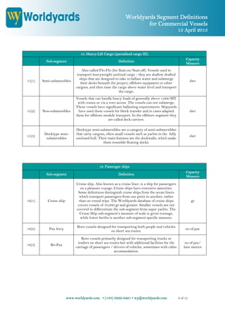 Worldyards Segment Definitions
for Commercial Vessels
15 April 2015
www.worldyards.com • (+65) 6222-9491 • wy@worldyards.com 9 of 12
15. Heavy-Lift Cargo (specialized cargo III)
Sub-segment Definition
Capacity
Measure
15(1) Semi-submersibles
Also called Flo-Flo (for float-on/float-off). Vessels used to
transport heavyweight unitized cargo - they are shallow drafted
ships that are designed to take in ballast water and submerge
their decks beneath the project, offshore equipment or other
cargoes, and then raise the cargo above water level and transport
the cargo.
dwt
15(2) Non-submersibles
Vessels that can handle heavy loads of generally above 1,000 MT
with cranes or via a roro access. The vessels can not submerge.
These vessels have significant ballasting requirements. Shipyards
have used these vessels for block transfer and in cases adapted
them for offshore module transport. In the offshore segment they
are called deck carriers.
dwt
15(3)
Docktype semi-
submersibles
Docktype semi-submersibles are a category of semi-submersibles
that carry cargoes, often small vessels such as yachts in the fully
enclosed hull. Their main features are the dockwalls, which make
them resemble floating docks.
dwt
16. Passenger ships
Sub-segment Definition
Capacity
Measure
16(1) Cruise ship
Cruise ship. Also known as a cruise liner, is a ship for passengers
on a pleasure voyage. Cruise ships have extensive amenities.
Some definitions distinguish cruise ships from the ocean liners
which transport passengers from one point to another, rather
than on round trips. The Worldyards database of cruise ships
covers vessels of 10,000 gt and greater. Smaller vessels are not
covered to differentiate the sub-segment from super yachts. The
Cruise Ship sub-segment’s measure of scale is gross tonnage,
while lower berths is another sub-segment specific measure.
gt
16(2) Pax ferry
Roro vessels designed for transporting both people and vehicles
on short sea routes.
no of pax
16(3) Ro-Pax
Roro vessels primarily designed for transporting trucks or
trailers on short sea routes but with additional facilities for the
carriage of passengers / drivers of vehicles, sometimes with cabin
accommodation.
no of pax/
lane metres
 