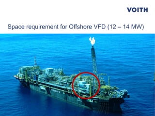 21General Persentation | Products | Advantages

Space requirement for Offshore VFD (12 – 14 MW)
 