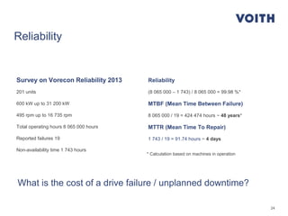 24
Reliability
Reliability
(8 065 000 – 1 743) / 8 065 000 = 99.98 %*
MTBF (Mean Time Between Failure)
8 065 000 / 19 = 424 474 hours ~ 48 years*
MTTR (Mean Time To Repair)
1 743 / 19 = 91.74 hours ~ 4 days
Survey on Vorecon Reliability 2013
201 units
600 kW up to 31 200 kW
495 rpm up to 16 735 rpm
Total operating hours 8 065 000 hours
Reported failures 19
Non-availability time 1 743 hours
* Calculation based on machines in operation
What is the cost of a drive failure / unplanned downtime?
 