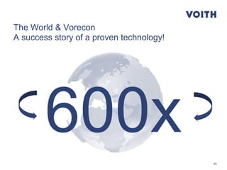 29
The World & Vorecon
A success story of a proven technology!
600x
 