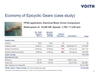 41
*Assumptions: 8,000 operating hours per year; 7 ct/kWh; 2% cost increase; $15 per kg saving; $2,000 per m² saving
FPSO application, Electrical Motor driven Compressor
Rated power of 10,200 kW, Speeds: 1,785 / 11,239 rpm
Economy of Epicyclic Gears (case study)
Par. Shaft
Gearbox
HD71-2
Epicyclic
Gearbox
RTP56K
Relative
Reduction Assumption Value
Footprint of skid 40.98 m2
32.20 m2
21% $2.000 per m² $17,360*
Weight of baseframe 24,000 kg 19,926 kg 17% $15 per kg $61,110*
Weight of gearbox reduction 8,600 kg 6,400 kg 26% $15 per kg $33,000*
Efficiency 98.1% 98.9% 8.000 h / year
Power loss 196 kW 105 kW $0,07/ kWh $50,288 *
Opex Savings over design life $1,221,866*
Capex savings $111.470
Operational Costs
TOTAL Capex + Opex savings $1,333,336
Gearbox 100% 100% 0% $0
Capital Costs
(2% cost increase per year)
 