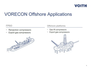 4
VORECON Offshore Applications
 