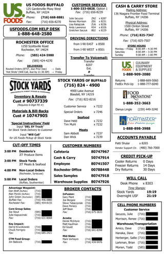 ACCOUNTS PAYABLE
Patti Shular x 8265
Vendor Support Ctr. (480) 766-7000
CREDIT PICK-UP
Cooler Returns 0 Days
Freezer Returns 14 Days
Dry Returns 30 Days
WILL CALL
Desk Phone x 8303
Time Stamps:
Stock Yards 19:19
Overnight USF 21:19
STOCK YARDS OF BUFFALO
(716) 824 - 4900
4900 Lake Avenue
Blasdell, NY 14219
Fax: (716) 822-8216
Customer Service x 7222
Special Orders x 7246
Seafood
Dave Held x 7232
Tim Muhl x 7232
Meats
Sam Abbott x 7237
Dan Wick x 7239
US FOODS BUFFALO
125 Gardenville Pkwy West
Buffalo, NY 14224
Phone: (716) 668-8881
Fax: (716) 656-8270
CASH & CARRY STORE
Mailing Address:
136 Niagara Frontier Food Terminal
Buffalo, NY 14206
Physical Address:
1500 Clinton Street
Buffalo, NY 14206
Phone: (716) 825-7347
Fax: (716) 825-7507
STORE HOURS
Monday – Friday 8:00 AM – 4:30 PM
Saturday 8:00 AM – 3:30 PM
Sunday 9:00 AM – 1:00 PM
CUSTOMER SERVICE
1-800-333-0828, Option 1
Fax: (716) 656-8239
Julie Iacuzzo ZN2 x 8287
Renee Morrison ZE6 x 8231
Lisa Ratajczak ZU6 x 8236
Andy Lawrence R54 x 8326
Gretchen Saczuk B02 x 8229
DRIVING DIRECTIONS
from I-90 EAST x 8500
from I-90 WEST x 8501
Transfer To Voicemail:
Transfer
8207
Ext.
#
Transfer
USFOODS.COM HELP DESK
1-888-648-2580
ROCHESTER OFFICE
1250 Scottsville Road
Rochester, NY 14624
Phone: (585) 424-5980
Fax: (585) 424-4270
DELIVERIES
Routed Orders (BTST, due Prior Day) → Daily
‘Hot Shots’ (Will Call, due by 11:30 AM) → Friday
1-888-909-2080
Returns 1-888-669-5060
FedEx Pick-Up 1-888-777-6040
1-888-352-3663
Danya Lingle (239) 449-3240
1-888-898-3988
CELL PHONE NUMBERS
Customer Service
Iacuzzo, Julie (716) 868-0722
Morrison, Renee (716) 430-9600
Warehouse/Transportation
Amico, Dave (716) 818-1278
Hanaka, Dave (716) 818-1280
Herberger, Sallie (716) 553-8401
Larkman, Brian (716) 949-3792
Morien, Todd (585) 319-9560
Inventory & Resale
Cust # 90737339
(Requires 6-Digit PO #)
Materials & Bill-Backs
Cust # 10747905
‘Special Instructions’ Field
Input “DEL SY Truck”
for Stock Yards Delivery to Customer
Input “Will Call”
for US Foods Pickup @ Stock Yards
Advantage Waypoint:
Dan Wolf (Buffalo) (716) 912-5366
Alan Porzio (Buffalo) (716) 435-0714
John Green (Rochester) (585) 794-0509
Buffalo Fax: (716) 446-0880
Rochester Fax: (585) 454-8155
Core Group Sales:
Joe Stout (585) 409-4520
Julie Kapuscinski (716) 863-9852
Fax: (716) 631-8068
Key Impact:
Darryl Kruczkowski (716) 432-3979
Chuck Ferrigno (716) 523-4950
Fax: (716) 685-2421
CTM Food Group:
Jim Babcock (716) 570-1051
BROKER CONTACTS
InFusion:
Gary Plant (716) 983-4877
Joe Borgesi (716) 481-1426
Steve Tabaczynski (716) 432-1599
Dave Persico (716) 860-1513
Jeff Bean (716) 570-0799
Fax: (716) 675-3633
Acosta:
Derek McIntyre (716) 213-8432
Matt Kaufman (716) 697-0466
Ed Gould (716) 906-0745
Fax: (716) 691-8398
Mid-State:
Mark Verheym (716) 870-1206
Fax: (716) 434-9476
CUSTOMER NUMBERS
Cafeteria 80747967
Cash & Carry 50747914
Employee 80741507
Rochester Office 00788448
Sales Samples 80747918
Warehouse Supplies 80747926
CUT-OFF TIMES
3:00 PM Desiderio’s
JIT Produce Items
3:00 PM Stock Yards
JIT Meats & Seafood
4:00 PM Non-Local Orders
(Rochester, Syracuse)
5:00 PM Local Orders
(Buffalo, Southerntier)
 