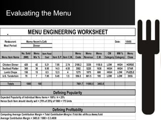 IMPROVING THE MENU
v. Assess the Direct Labor Cost involved.
vi. Consider Portion Reduction. By reducing
the quantity of the food served, the Food
Cost of the Item may be reduced
increasing the C.M.
Aftab Umrani F&B Training Manager
 