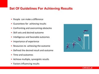 Set Of Guidelines For Achieving Results
• People can make a difference
• Guarantees for achieving results
• Confronting and overcoming obstacles
• Skill sets and desired outcome
• Intelligence and favorable outcomes
• Importance of experience
• Resources to achieving the outcome
• Defined the desired result and outcome
• Time and outcomes
• Achieve multiple, synergistic results
• Factors influencing results
 