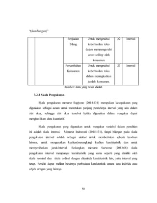 40
“(Sambungan)”
Penjualan
Silang
Untuk mengetahui
keberhasilan toko
dalam mempengaruhi
cross-selling oleh
konsumen
22 Interval
Pertambahan
Konsumen
Untuk mengetahui
keberhasilan toko
dalam meningkatkan
jumlah konsumen.
23 Interval
Sumber: data yang telah diolah
3.2.2 Skala Pengukuran
Skala pengukuran menurut Sugiyono (2014:131) merupakan kesepakatan yang
digunakan sebagai acuan untuk menetukan panjang pendeknya interval yang ada dalam
alat ukur, sehingga alat ukur tersebut ketika digunakan dalam mengukur dapat
menghasilkan data kuantiatif.
Skala pengukuran yang digunakan untuk mengukur variabel dalam penelitian
ini adalah skala interval. Menurut Indrawati (2015:131), fungsi bilangan pada skala
pengukuran interval adalah sebagai simbol untuk membedakan sebuah keadaan
lainnya, untuk mengurutkan kualitas(merangking) kualitas karakteristik dan untuk
memperlihatkan jarak/interval. Sedangkan menurut Sarwono (2013:68) skala
pengukuran interval mempunyai karakteristik yang sama seperti yang dimiliki oleh
skala nominal dan skala ordinal dengan ditambah karakteristik lain, yaitu interval yang
tetap. Peneliti dapat melihat besarnya perbedaan karakteristik antara satu individu atau
objek dengan yang lainnya.
 