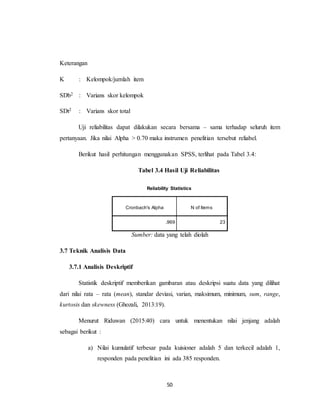 50
Keterangan
K : Kelompok/jumlah item
SDb2 : Varians skor kelompok
SDt2 : Varians skor total
Uji reliabilitas dapat dilakukan secara bersama – sama terhadap seluruh item
pertanyaan. Jika nilai Alpha > 0.70 maka instrumen penelitian tersebut reliabel.
Berikut hasil perhitungan menggunakan SPSS, terlihat pada Tabel 3.4:
Tabel 3.4 Hasil Uji Reliabilitas
Reliability Statistics
Cronbach's Alpha N of Items
.969 23
Sumber: data yang telah diolah
3.7 Teknik Analisis Data
3.7.1 Analisis Deskriptif
Statistik deskriptif memberikan gambaran atau deskripsi suatu data yang dilihat
dari nilai rata – rata (mean), standar deviasi, varian, maksimum, minimum, sum, range,
kurtosis dan skewness (Ghozali, 2013:19).
Menurut Riduwan (2015:40) cara untuk menentukan nilai jenjang adalah
sebagai berikut :
a) Nilai kumulatif terbesar pada kuisioner adalah 5 dan terkecil adalah 1,
responden pada penelitian ini ada 385 responden.
 
