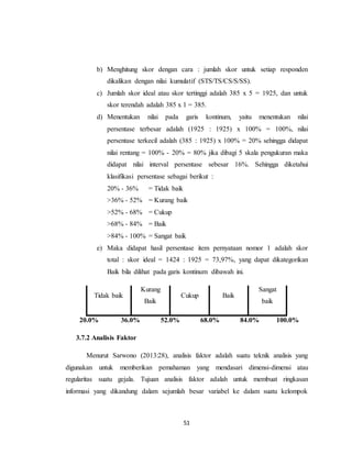 51
b) Menghitung skor dengan cara : jumlah skor untuk setiap responden
dikalikan dengan nilai kumulatif (STS/TS/CS/S/SS).
c) Jumlah skor ideal atau skor tertinggi adalah 385 x 5 = 1925, dan untuk
skor terendah adalah 385 x 1 = 385.
d) Menentukan nilai pada garis kontinum, yaitu menentukan nilai
persentase terbesar adalah (1925 : 1925) x 100% = 100%, nilai
persentase terkecil adalah (385 : 1925) x 100% = 20% sehingga didapat
nilai rentang = 100% - 20% = 80% jika dibagi 5 skala pengukuran maka
didapat nilai interval persentase sebesar 16%. Sehingga diketahui
klasifikasi persentase sebagai berikut :
20% - 36% = Tidak baik
>36% - 52% = Kurang baik
>52% - 68% = Cukup
>68% - 84% = Baik
>84% - 100% = Sangat baik
e) Maka didapat hasil persentase item pernyataan nomor 1 adalah skor
total : skor ideal = 1424 : 1925 = 73,97%, yang dapat dikategorikan
Baik bila dilihat pada garis kontinum dibawah ini.
Tidak baik
Kurang
Baik
Cukup Baik
Sangat
baik
20.0% 36.0% 52.0% 68.0% 84.0% 100.0%
3.7.2 Analisis Faktor
Menurut Sarwono (2013:28), analisis faktor adalah suatu teknik analisis yang
digunakan untuk memberikan pemahaman yang mendasari dimensi-dimensi atau
regularitas suatu gejala. Tujuan analisis faktor adalah untuk membuat ringkasan
informasi yang dikandung dalam sejumlah besar variabel ke dalam suatu kelompok
 
