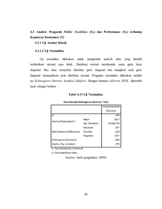 83
4.3 Analisis Pengaruh Public Facilities (X1) dan Performance (X2) terhadap
Kepuasan Konsumen (Y)
4.3.1 Uji Asumsi Klasik
4.3.1.1 Uji Normalitas
Uji normalitas dilakukan untuk mengetahui apakah data yang diambil
terdistribusi normal atau tidak. Distribusi normal membentuk suatu garis lurus
diagonal. Jika data menyebar disekitar garis diagonal dan mengikuti arah garis
diagonal menunjukkan pola distribusi normal. Pengujian normalitas dilakukan melalui
tes Kolmogorov-Smirnov koreksi Lilliefors. Dengan bantuan software SPSS diperoleh
hasil sebagai berikut :
Tabel 4.13 Uji Normalitas
One-Sample Kolmogorov-Smirnov Test
Unstandardized
Residual
N 385
Normal Parametersa,b
Mean 0E-7
Std. Deviation ,55380136
Most Extreme Differences
Absolute ,051
Positive ,029
Negative -,051
Kolmogorov-SmirnovZ ,994
Asymp. Sig. (2-tailed) ,276
a. Test distribution is Normal.
b. Calculated from data.
Sumber: hasil pengolahan SPSS
 
