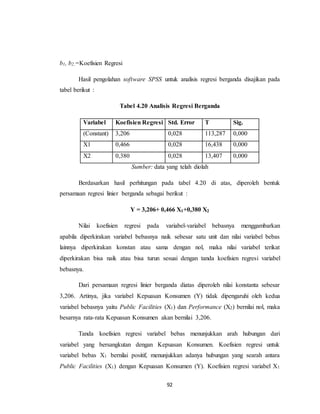 92
b1, b2,=Koefisien Regresi
Hasil pengolahan software SPSS untuk analisis regresi berganda disajikan pada
tabel berikut :
Tabel 4.20 Analisis Regresi Berganda
Variabel Koefisien Regresi Std. Error T Sig.
(Constant) 3,206 0,028 113,287 0,000
X1 0,466 0,028 16,438 0,000
X2 0,380 0,028 13,407 0,000
Sumber: data yang telah diolah
Berdasarkan hasil perhitungan pada tabel 4.20 di atas, diperoleh bentuk
persamaan regresi linier berganda sebagai berikut :
Y = 3,206+ 0,466 X1+0,380 X2
Nilai koefisien regresi pada variabel-variabel bebasnya menggambarkan
apabila diperkirakan variabel bebasnya naik sebesar satu unit dan nilai variabel bebas
lainnya diperkirakan konstan atau sama dengan nol, maka nilai variabel terikat
diperkirakan bisa naik atau bisa turun sesuai dengan tanda koefisien regresi variabel
bebasnya.
Dari persamaan regresi linier berganda diatas diperoleh nilai konstanta sebesar
3,206. Artinya, jika variabel Kepuasan Konsumen (Y) tidak dipengaruhi oleh kedua
variabel bebasnya yaitu Public Facilities (X1) dan Performance (X2) bernilai nol, maka
besarnya rata-rata Kepuasan Konsumen akan bernilai 3,206.
Tanda koefisien regresi variabel bebas menunjukkan arah hubungan dari
variabel yang bersangkutan dengan Kepuasan Konsumen. Koefisien regresi untuk
variabel bebas X1 bernilai positif, menunjukkan adanya hubungan yang searah antara
Public Facilities (X1) dengan Kepuasan Konsumen (Y). Koefisien regresi variabel X1
 