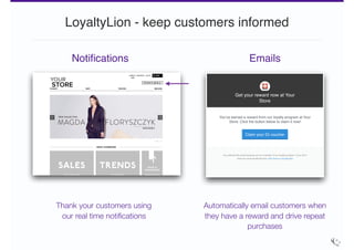 Guide to LoyaltyLion share) | PDF