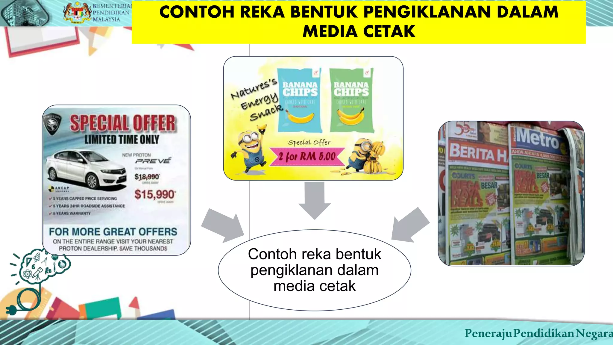 Jenis Projek Iklan Cetak dan Skop Kerja