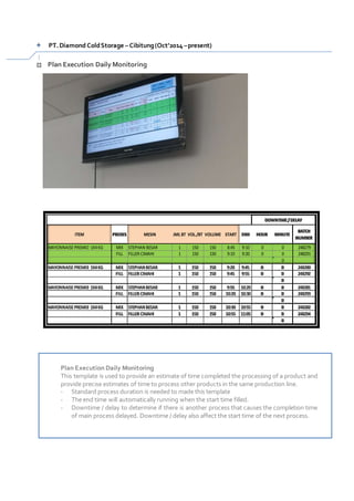 ITEM PROSES MESIN JML BT VOL./BT VOLUME START END HOUR MINUTE
BATCH
NUMBER
MAYONNAISE PREMIO 1X4KG MIX STEPHAN BESAR 1 150 150 8:45 9:10 0 0 248279
FILL FILLER CIMAHI 1 150 150 9:10 9:20 0 0 248291
0
MAYONNAISE PREMIO 1X4KG MIX STEPHAN BESAR 1 150 150 9:20 9:45 0 0 248280
FILL FILLER CIMAHI 1 150 150 9:45 9:55 0 0 248292
0
MAYONNAISE PREMIO 1X4KG MIX STEPHAN BESAR 1 150 150 9:55 10:20 0 0 248281
FILL FILLER CIMAHI 1 150 150 10:20 10:30 0 0 248293
0
MAYONNAISE PREMIO 1X4KG MIX STEPHAN BESAR 1 150 150 10:30 10:55 0 0 248282
FILL FILLER CIMAHI 1 150 150 10:55 11:05 0 0 248294
0
DOWNTIME / DELAY
+ PT.Diamond ColdStorage – Cibitung(Oct’2014 –present)
Plan Execution Daily Monitoring
Plan Execution Daily Monitoring
This template is used to provide an estimate of time completed the processing of a product and
provide precise estimates of time to process other products in the same production line.
- Standard process duration is needed to made this template
- The end time will automatically running when the start time filled.
- Downtime / delay to determine if there is another process that causes the completion time
of main process delayed. Downtime / delay also affect the start time of the next process.
 