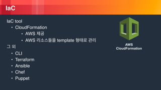 © 2018, Amazon Web Services, Inc. or its Affiliates. All rights reserved.
IaC
IaC tool
• CloudFormation
• AWS
• AWS template
• CLI
• Terraform
• Ansible
• Chef
• Puppet
AWS 
CloudFormation
 