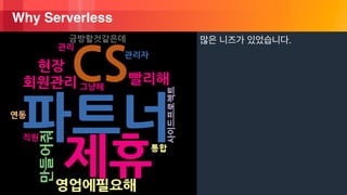 © 2018, Amazon Web Services, Inc. or its Affiliates. All rights reserved.
Why Serverless
.
 