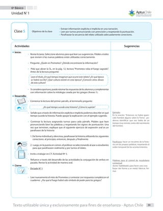 SugerenciasActividades
Unidad Nº
1
6º Básico
39	 Texto utilizable única y exclusivamente para fines de enseñanza - Aptus Chile
Clase 5
• Revise la tarea. Seleccione alumnos para que lean sus sugerencias. Pídales a todos
que revisen si las nuevas palabras están utilizadas correctamente.
•   Pregunte: ¿Quién es Prometeo? ¿Dónde encontraste la información?
• Pida que abran la SL, en la pág. 12, lectura “Prometeo roba el fuego sagrado”.
Antes de la lectura pregunte:
• Siconsideraoportuno,puederetomarlasrespuestasdelosalumnosycomplementar
con información sobre la mitología creada por los griegos (Anexo 1).
• Comience la lectura del primer párrafo, al terminarlo pregunte:
•    Señale que a través de información explícita e implícita podemos describir en qué
tiempo sucede la historia. Puede apoyar la explicación con el ejemplo sugerido.
• Continúe la lectura asignando turnos para cada párrafo. Pídales que lean
pronunciando bien las palabras y respetando los signos de puntuación. Una
vez que terminen, explique que el siguiente ejercicio de expresión oral es un
parafraseo de la historia:
1. De forma individual y silenciosa, parafrasean la historia utilizando los siguientes
conectores: al principio, entonces, después y finalmente.
2. Luego, en la puesta en común, el profesor va seleccionando al azar a estudiantes
para que parafraseen oralmente y por turnos el relato.
• Invite a trabajar en CT, Actividad Nº 5.
• Refuerce a través del desarrollo de las actividades la conjugación de verbos en
pasado. Revise la actividad de manera oral.
•   Dictado N° 1
• Leer nuevamente el mito de Prometeo y contestar con respuesta completa en el
cuaderno: ¿Por qué el fuego habrá sido símbolo de poder para los griegos?
Ejemplo:
En la oración: “Entonces no había apare-
cido hombre alguno sobre la Tierra”, po-
demos identificar que nos habla de un
tiempo muy remoto, antes del nacimiento
del hombre.
Parafraseo: hacer un recuento de la histo-
ria con las propias palabras, respetando el
orden temporal de los acontecimientos.
Palabras para el control de vocabulario
contextual:
dones: habilidades para hacer una cosa.
forjar: dar forma a un metal, fabricar, for-
mar.
Lean el título ¿En qué tiempo imaginan que ocurre este relato? ¿En qué época
se habrá escrito? ¿Qué cultura existió en esta época? ¿Conocen otros dioses
de esta cultura?
¿En qué tiempo sucede esta historia? ¿Cómo lo supiste?
• Extraer información explícita e implícita en una narración.
• Leer por turnos pronunciando con prencisión y respetando la puntuación.
• Parafrasear la secuencia del relato utilizado adecuadamente conectores.
Objetivos de la clase
Inicio:
Desarrollo:
Cierre:
d
 