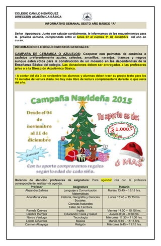 COLEGIO CAMILO HENRÍQUEZ
DIRECCIÓN ACADÉMICA BÁSICA
INFORMATIVO SEMANAL SEXTO AÑO BÁSICO “A”
Señor Apoderado: Junto con saludar cordialmente, le informamos de los requerimientos para
la próxima semana, comprendida entre el lunes 07 al viernes 11 de diciembre del año en
curso.
INFORMACIONES O REQUERIMIENTOS GENERALES:
CAMPAÑA DE CERÁMICA O AZULEJOS: Cooperar con palmetas de cerámica o
azulejos preferentemente azules, celestes, amarillos, naranjas, blancos y negros
aunque estén rotos para la construcción de un mosaico en las dependencias de la
Enseñanza Básica del colegio. Las donaciones deben ser entregadas a las profesoras
jefes o a la Dirección Académica Básica.
- A contar del día 3 de noviembre los alumnos y alumnas deben traer su propio texto para los
10 minutos de lectura diaria. No hay más libro de lectura complementaria durante lo que resta
del año.
Horarios de atención profesores de asignatura: Para agendar cita con la profesora
correspondiente, realizar vía agenda.
Profesor Asignatura Horario
Alejandra Salinas Lenguaje y Comunicación
Matemáticas
Martes 13:45 – 15:15 hrs.
Ana María Vera Historia, Geografía y Ciencias
Sociales.
Ciencias Naturales
Taller de Escritura
Lunes 13:45 – 15:15 hrs.
Pamela Cuevas Inglés Viernes 14:00 – 15:15 hrs.
Danitza Herrera Educación Física y Salud Jueves 8:00 – 9:30 hrs.
Nancy Verdugo Tecnología Miércoles 11:30 – 11:00 hrs.
Loreto Cifuentes Música Martes 9:45 – 11:15 hrs.
Carmen Alcayaga Religión Miércoles 9:45 – 11:15 hrs.
 