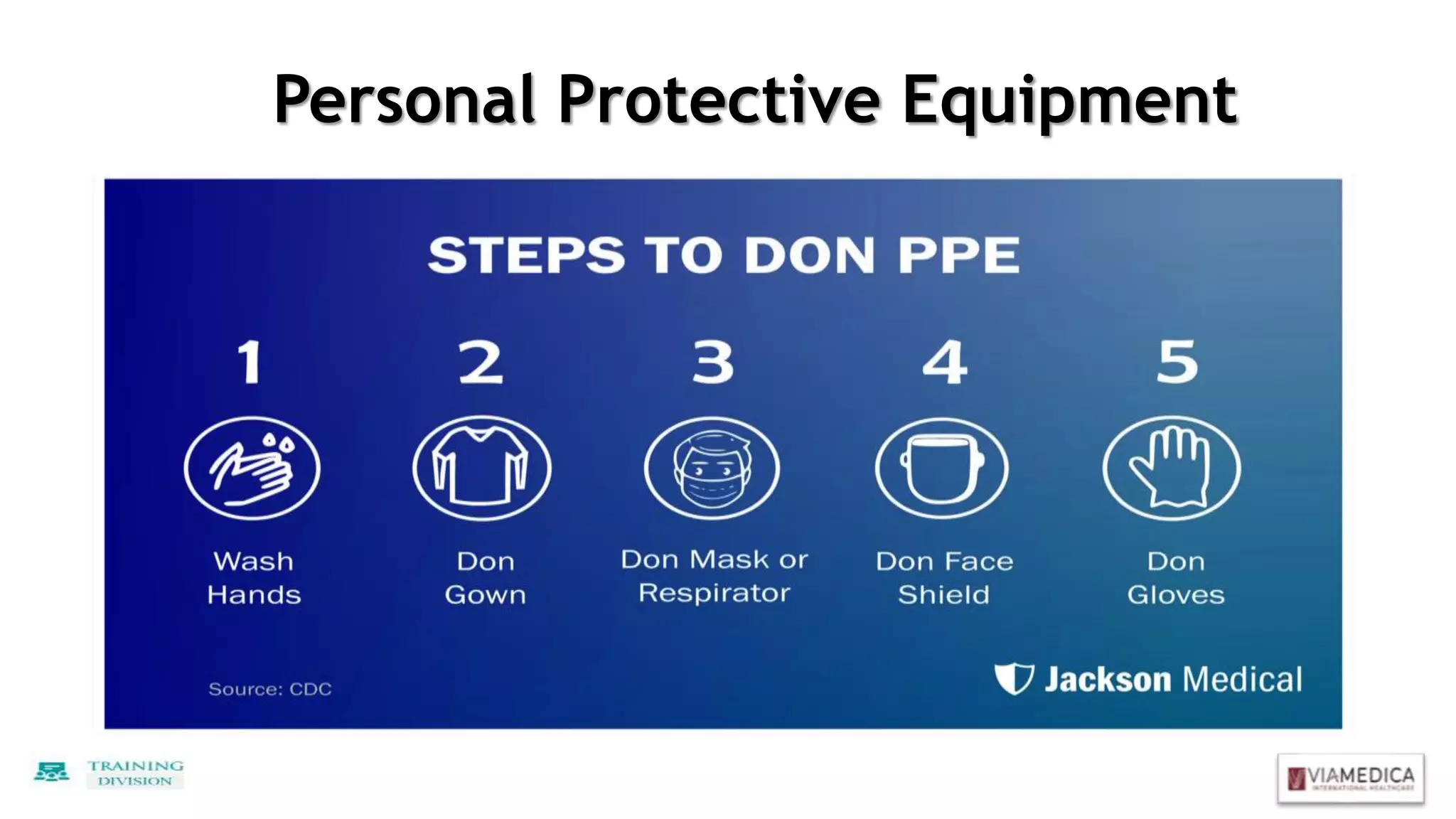Personal Protective Equipment
 