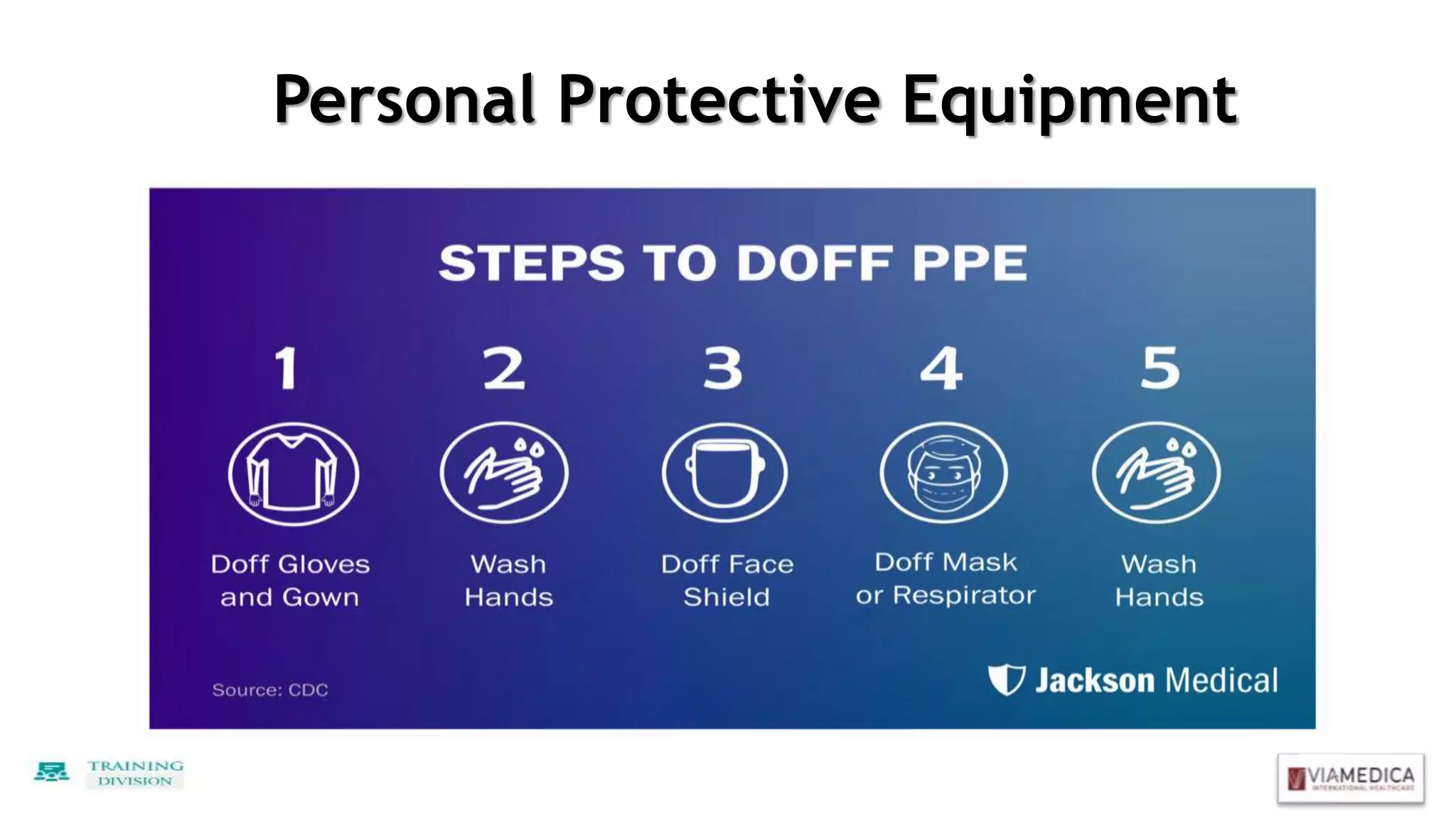 Personal Protective Equipment
 