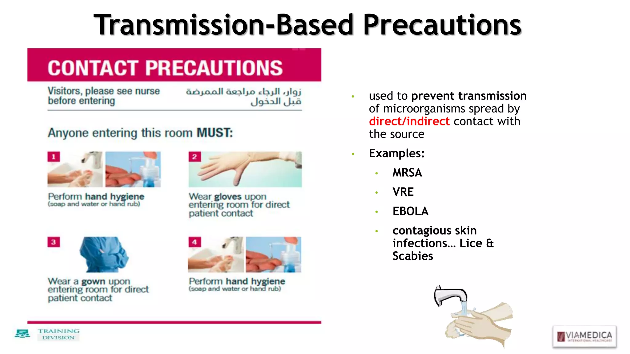 Transmission-Based Precautions
• used to prevent transmission
of microorganisms spread by
direct/indirect contact with
the source
• Examples:
• MRSA
• VRE
• EBOLA
• contagious skin
infections… Lice &
Scabies
 