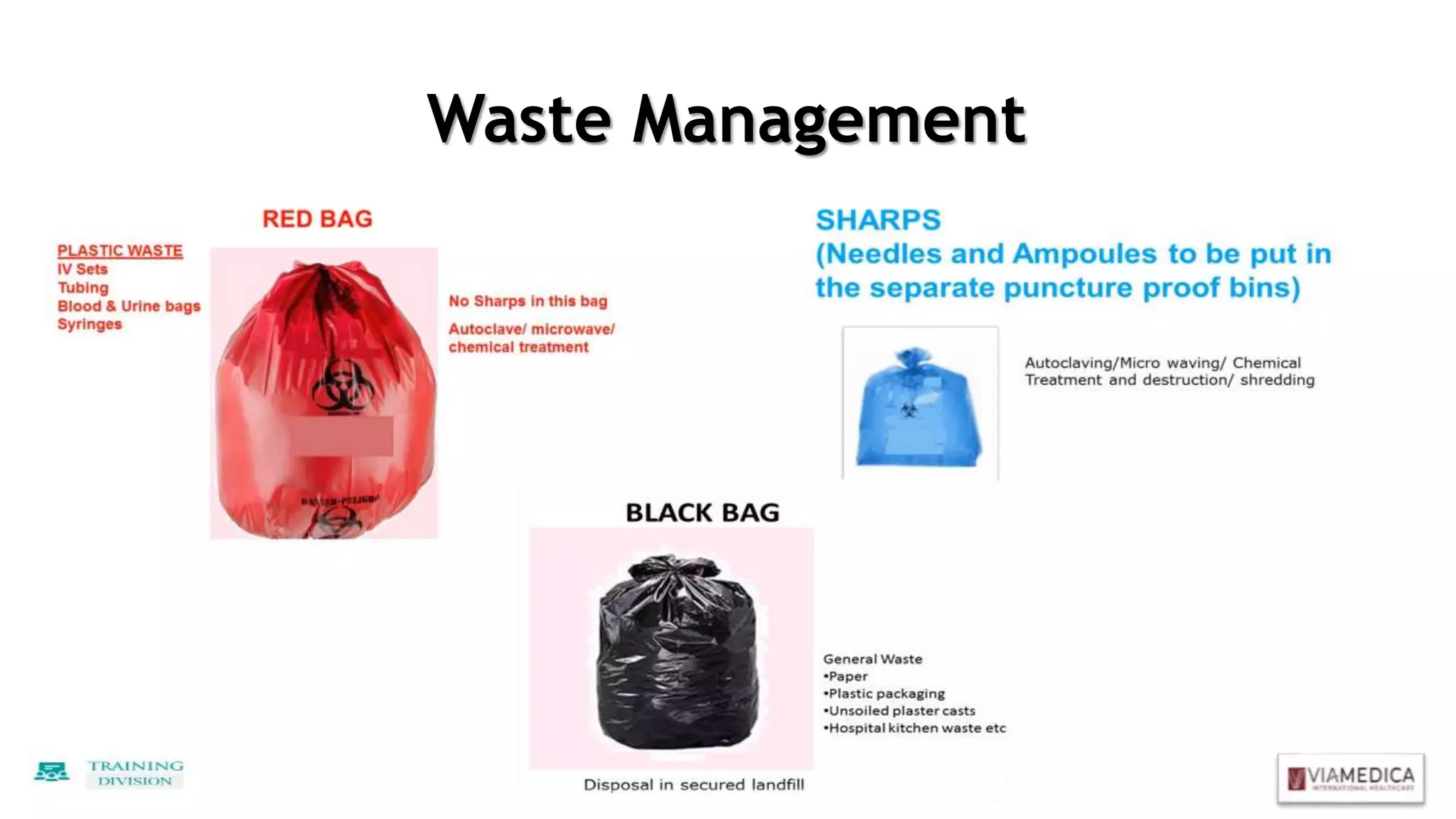 Waste Management
 