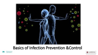 Basics of Infection Prevention &Control
 
