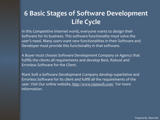 6 Basic Stages of Software Development
Life Cycle
Prepared By: Riant Soft
In this Competitive Internet world, everyone wan...