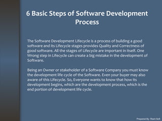 6 basic steps of software development process | PPT