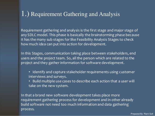 6 basic steps of software development process
