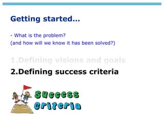 Getting started…
- What is the problem?
(and how will we know it has been solved?)
2.Defining success criteria
 