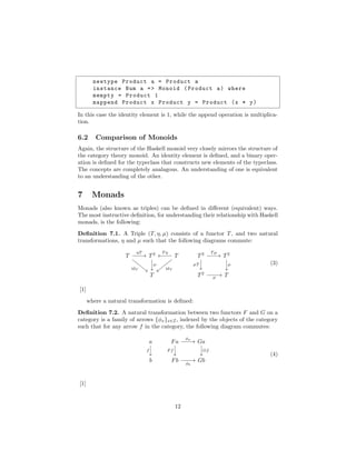 newtype Product a = Product a
instance Num a => Monoid (Product a) where
mempty = Product 1
mappend Product x Product y = Product (x * y)
In this case the identity element is 1, while the append operation is multiplica-
tion.
6.2 Comparison of Monoids
Again, the structure of the Haskell monoid very closely mirrors the structure of
the category theory monoid. An identity element is deﬁned, and a binary oper-
ation is deﬁned for the typeclass that constructs new elements of the typeclass.
The concepts are completely analagous. An understanding of one is equivalent
to an understanding of the other.
7 Monads
Monads (also known as triples) can be deﬁned in diﬀerent (equivalent) ways.
The most instructive deﬁnition, for understanding their relationship with Haskell
monads, is the following:
Deﬁnition 7.1. A Triple (T, η, µ) consists of a functor T, and two natural
transformations, η and µ such that the following diagrams commute:
T T2
T T3
T2
T T2
T
ηT
idT
µ
T η
idT
T µ
µT µ
µ
(3)
[1]
where a natural transformation is deﬁned:
Deﬁnition 7.2. A natural transformation between two functors F and G on a
category is a family of arrows {φx}x∈I, indexed by the objects of the category
such that for any arrow f in the category, the following diagram commutes:
a Fa Ga
b Fb Gb
f
φa
F f Gf
φb
(4)
[1]
12
 