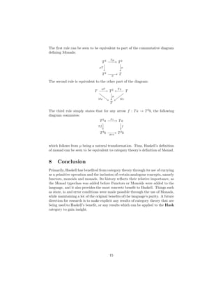 The ﬁrst rule can be seen to be equivalent to part of the commutative diagram
deﬁning Monads:
T3
T2
T2
T
T µ
µT µ
µ
The second rule is equivalent to the other part of the diagram:
T T2
T
T
ηT
idT
µ
T η
idT
The third rule simply states that for any arrow f : Ta → T2
b, the following
diagram commutes:
T2
a Ta
T3
b T2
b
µa
T f f
µT b
which follows from µ being a natural transformation. Thus, Haskell’s deﬁnition
of monad can be seen to be equivalent to category theory’s deﬁnition of Monad.
8 Conclusion
Primarily, Haskell has beneﬁted from category theory through its use of currying
as a primitive operation and the inclusion of certain analogous concepts, namely
functors, monoids and monads. Its history reﬂects their relative importance, as
the Monad typeclass was added before Functors or Monoids were added to the
language, and it also provides the most concrete beneﬁt to Haskell. Things such
as state, io and error conditions were made possible through the use of Monads,
while maintaining a lot of the original beneﬁts of the language’s purity. A future
direction for research is to make explicit any results of category theory that are
being used to Haskell’s beneﬁt, or any results which can be applied to the Hask
category to gain insight.
15
 