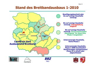 Folie 13


    Stand des Breitbandausbaus 1-2010
                                                  Bewilligungsbescheid oder
                                                   bis auf wenige Haushalte
                                                            versorgt.


                                                  Bis auf wenige Haushalte
                                                  versorgt. Antragstellung
                                                           möglich!

                                                     Bis auf wenige Haushalte
                                                   versorgt. Durch kommunalen
                                                    „Neuzugang“ für diese Orte
        WERNIGERODE
                      BLANKENBURG   QUEDLINBURG
                                                        Phase I eingeleitet !


                                                  Unterversorgte Haushalte,
   Landkreis Harz                                       Keine Phase I
Ausbaustand Breitband
                                                   Unterversorgte Haushalte,
                                                   Phase I 2009 durchlaufen!
                                                  Marktversagen nachgewiesen!
                                                     Phase II in Arbeit oder
                                                         abgeschlossen



                                         BBZ
                                           Harz
 
