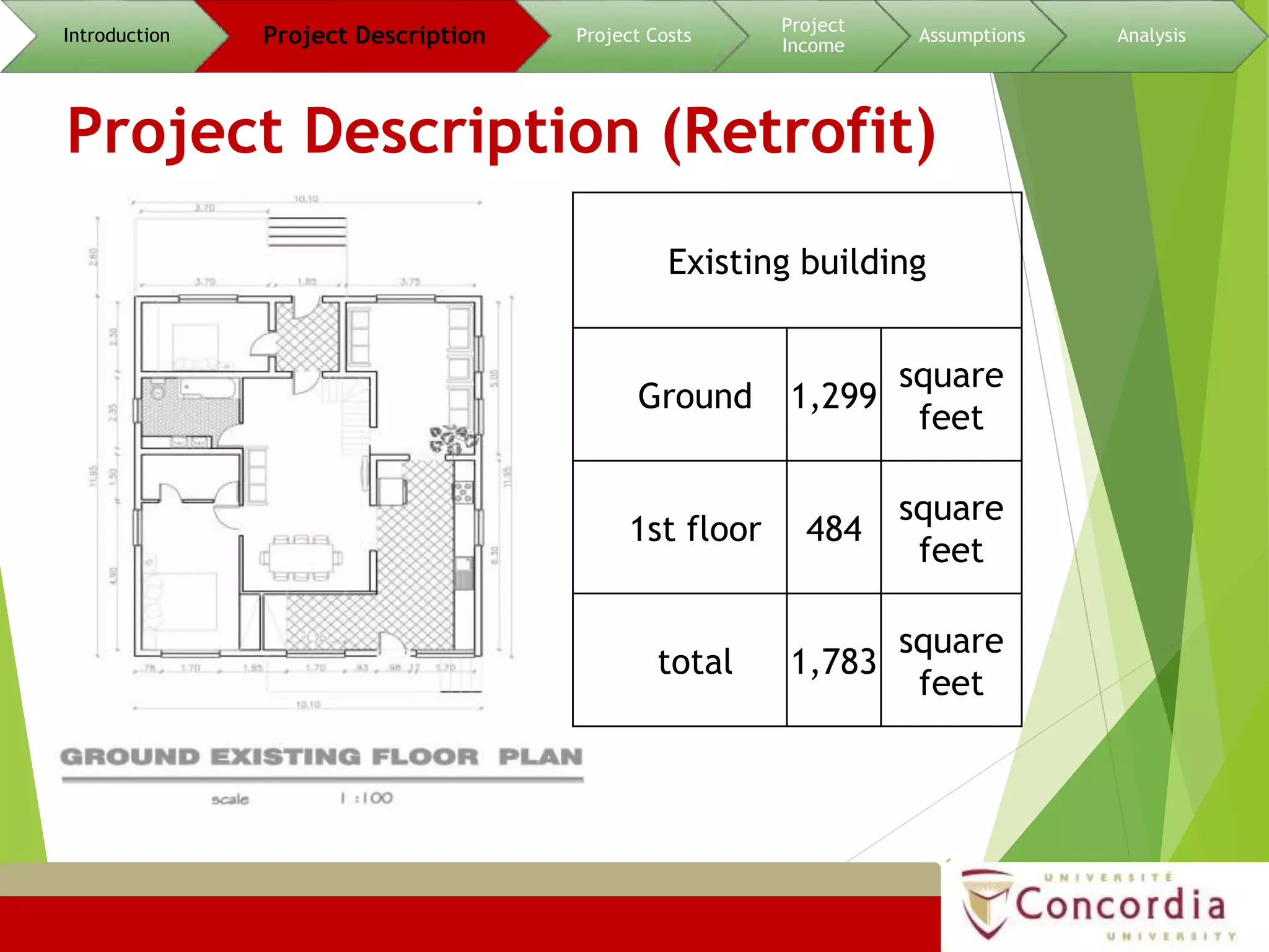 Project Description (Retrofit)
6
Introduction Project Description Project Costs
Project
Income
Assumptions Analysis
Existing building
Ground 1,299
square
feet
1st floor 484
square
feet
total 1,783
square
feet
 