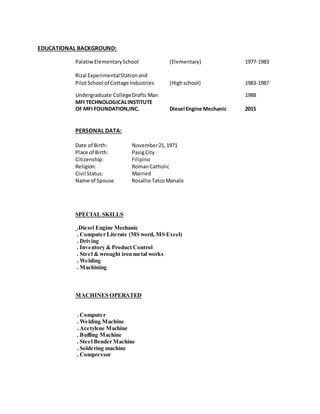 EDUCATIONAL BACKGROUND:
PalatiwElementarySchool (Elementary) 1977-1983
Rizal ExperimentalStationand
PilotSchool of Cottage Industries (Highschool) 1983-1987
Undergraduate CollegeDrafts Man 1988
MFI TECHNOLOGICALINSTITUTE
OF MFI FOUNDATION,INC. Diesel Engine Mechanic 2015
PERSONAL DATA:
Date of Birth: November21,1971
Place of Birth: PasigCity
Citizenship: Filipino
Religion: RomanCatholic
Civil Status: Married
Name of Spouse Rosallie TatcoManalo
SPECIAL SKILLS
.Diesel Engine Mechanic
. Computer Literate (MS word, MS Excel)
. Driving
. Inventory & Product Control
. Steel & wrought iron metal works
. Welding
. Machining
MACHINES OPERATED
. Computer
. Welding Machine
. Acetylene Machine
. Buffing Machine
. Steel Bender Machine
. Soldering machine
. Compressor
 