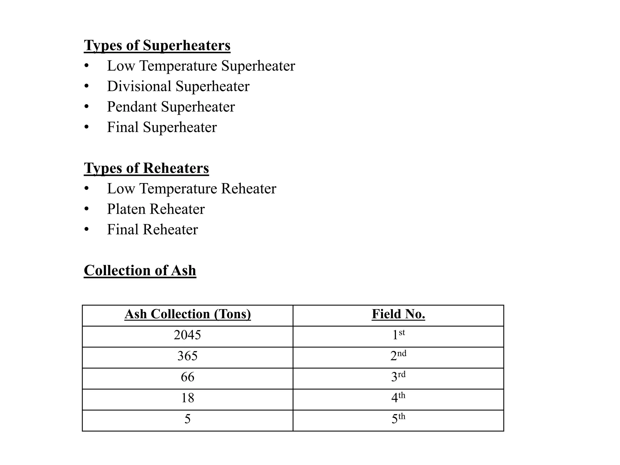 Types of Superheaters
• Low Temperature Superheater
• Divisional Superheater
• Pendant Superheater
• Final Superheater
Types of Reheaters
• Low Temperature Reheater
• Platen Reheater
• Final Reheater
Collection of Ash
Ash Collection (Tons) Field No.
2045 1st
365 2nd
66 3rd
18 4th
5 5th
 