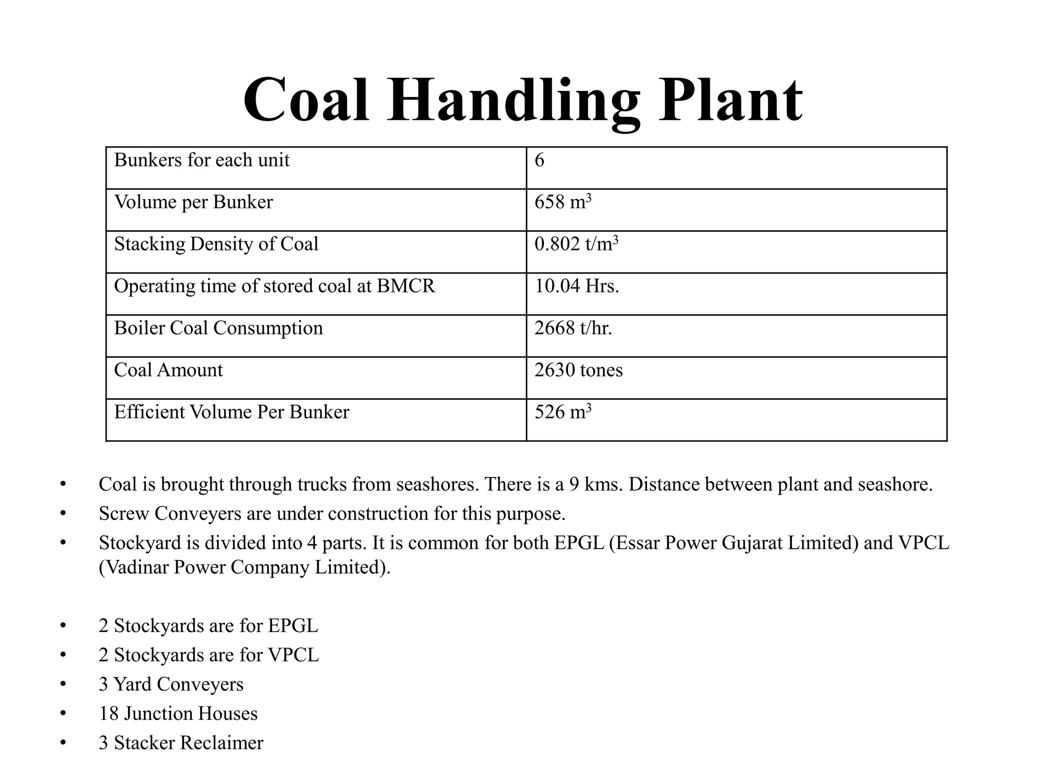 Coal Handling Plant
• Coal is brought through trucks from seashores. There is a 9 kms. Distance between plant and seashore.
• Screw Conveyers are under construction for this purpose.
• Stockyard is divided into 4 parts. It is common for both EPGL (Essar Power Gujarat Limited) and VPCL
(Vadinar Power Company Limited).
• 2 Stockyards are for EPGL
• 2 Stockyards are for VPCL
• 3 Yard Conveyers
• 18 Junction Houses
• 3 Stacker Reclaimer
Bunkers for each unit 6
Volume per Bunker 658 m3
Stacking Density of Coal 0.802 t/m3
Operating time of stored coal at BMCR 10.04 Hrs.
Boiler Coal Consumption 2668 t/hr.
Coal Amount 2630 tones
Efficient Volume Per Bunker 526 m3
 