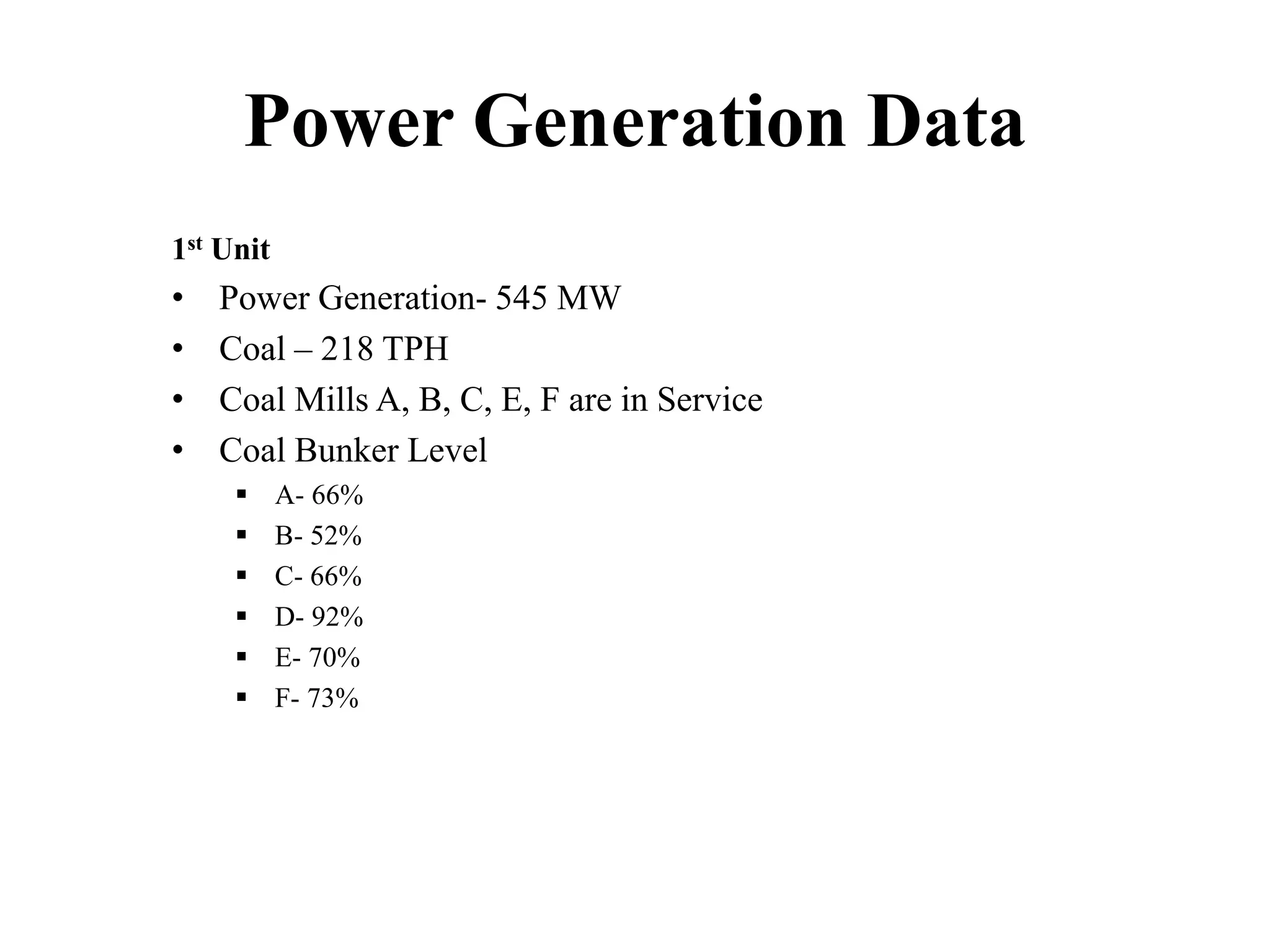 Power Generation Data
1st Unit
• Power Generation- 545 MW
• Coal – 218 TPH
• Coal Mills A, B, C, E, F are in Service
• Coal Bunker Level
 A- 66%
 B- 52%
 C- 66%
 D- 92%
 E- 70%
 F- 73%
 