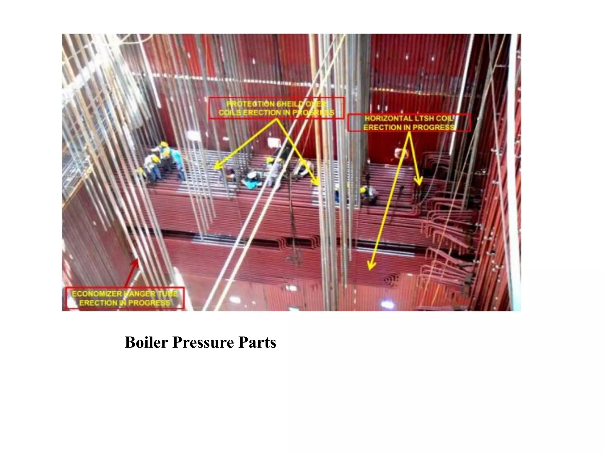 Boiler Pressure Parts
 