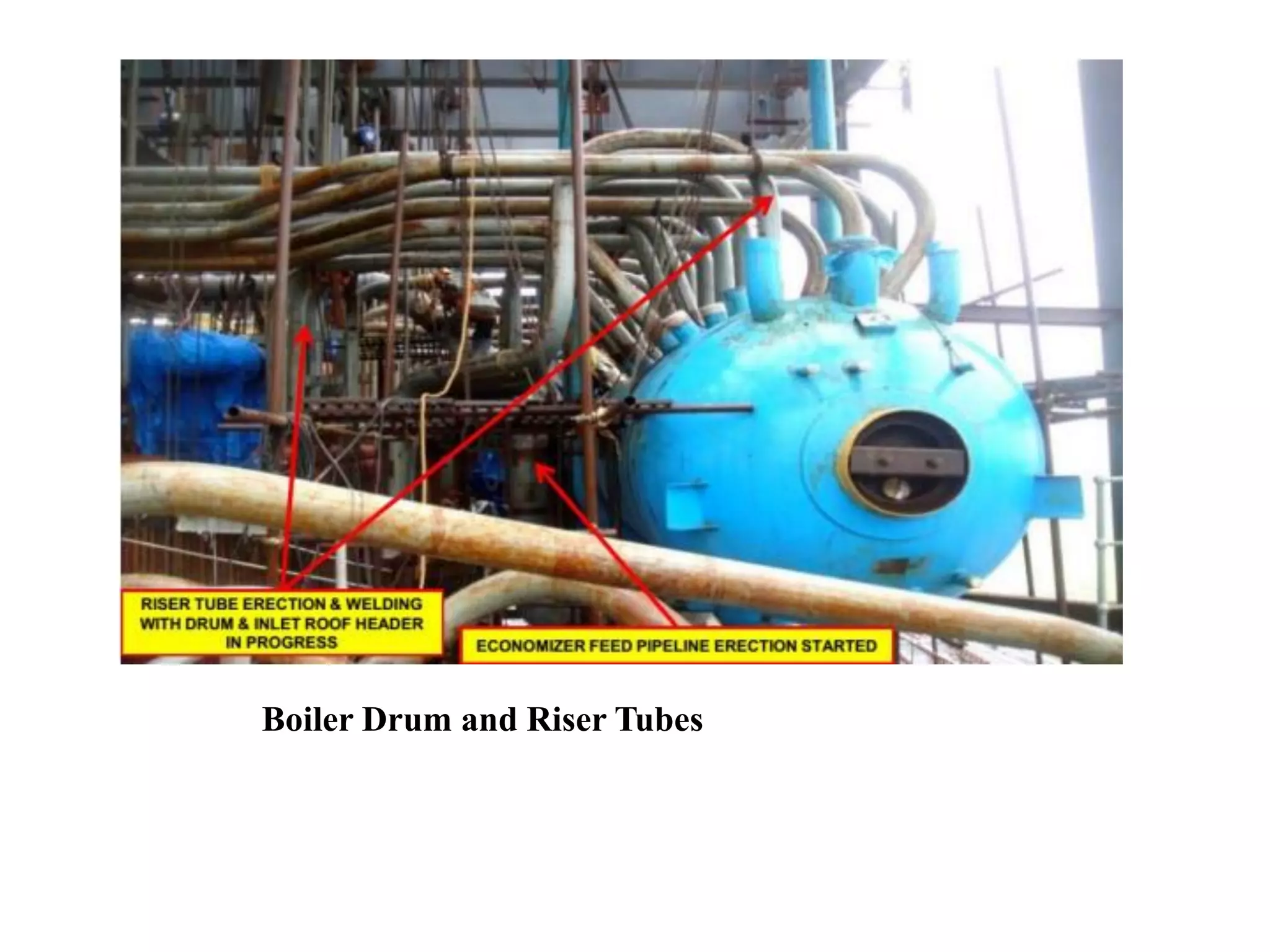 Boiler Drum and Riser Tubes
 