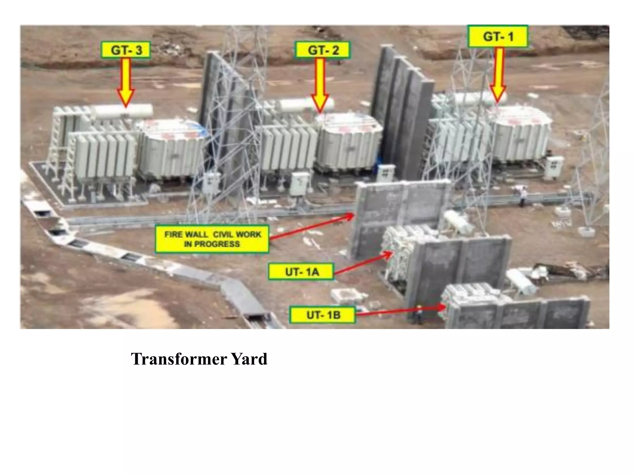 Transformer Yard
 