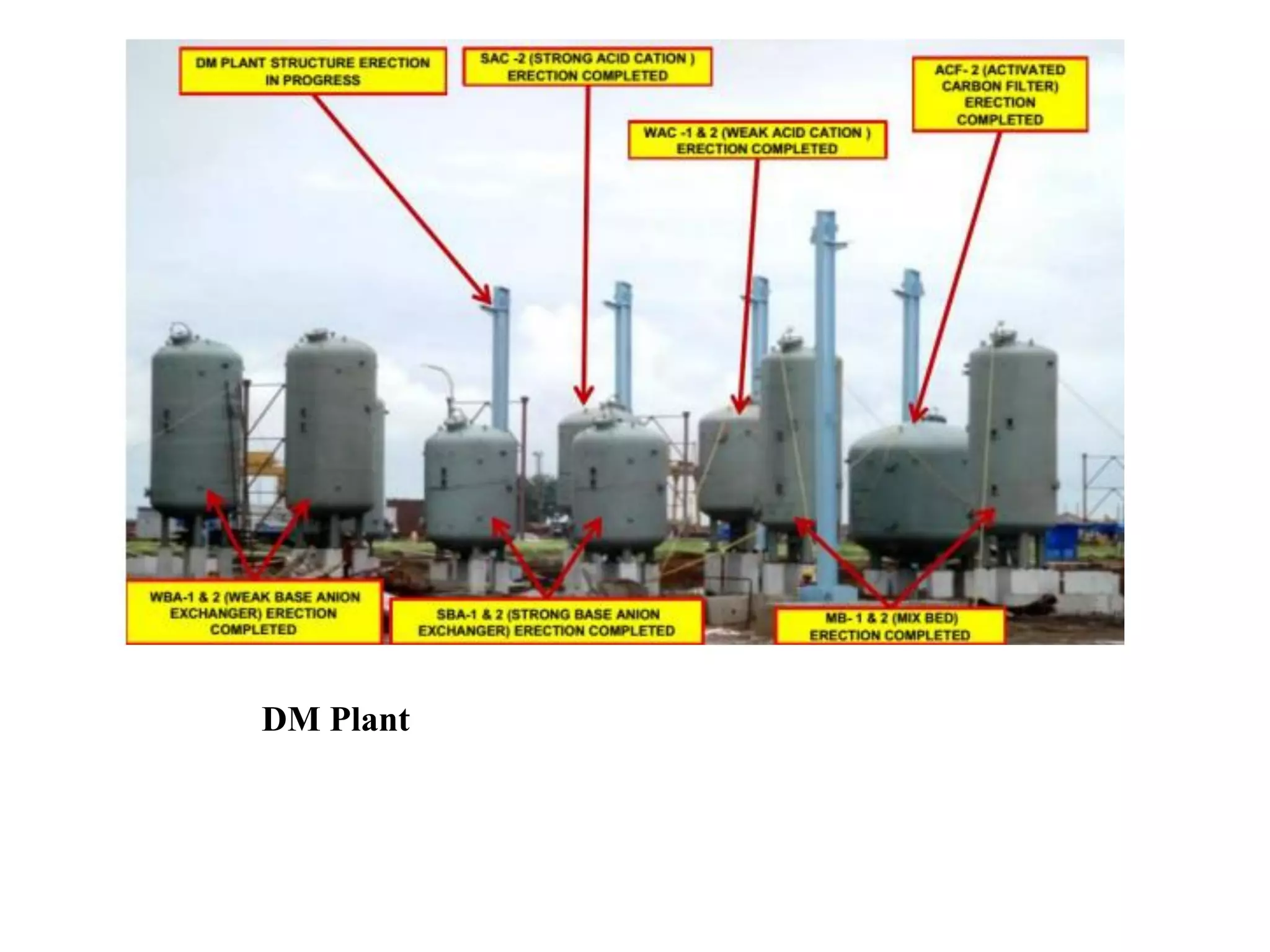 DM Plant
 