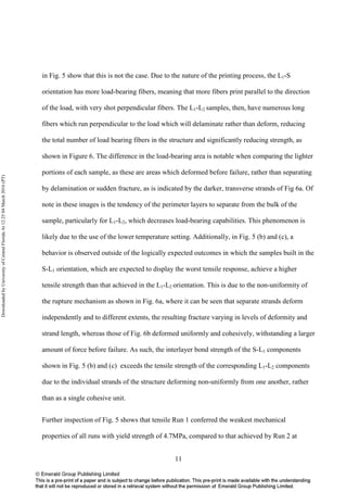 11
in Fig. 5 show that this is not the case. Due to the nature of the printing process, the L1-S
orientation has more load-bearing fibers, meaning that more fibers print parallel to the direction
of the load, with very shot perpendicular fibers. The L1-L2 samples, then, have numerous long
fibers which run perpendicular to the load which will delaminate rather than deform, reducing
the total number of load bearing fibers in the structure and significantly reducing strength, as
shown in Figure 6. The difference in the load-bearing area is notable when comparing the lighter
portions of each sample, as these are areas which deformed before failure, rather than separating
by delamination or sudden fracture, as is indicated by the darker, transverse strands of Fig 6a. Of
note in these images is the tendency of the perimeter layers to separate from the bulk of the
sample, particularly for L1-L2, which decreases load-bearing capabilities. This phenomenon is
likely due to the use of the lower temperature setting. Additionally, in Fig. 5 (b) and (c), a
behavior is observed outside of the logically expected outcomes in which the samples built in the
S-L1 orientation, which are expected to display the worst tensile response, achieve a higher
tensile strength than that achieved in the L1-L2 orientation. This is due to the non-uniformity of
the rupture mechanism as shown in Fig. 6a, where it can be seen that separate strands deform
independently and to different extents, the resulting fracture varying in levels of deformity and
strand length, whereas those of Fig. 6b deformed uniformly and cohesively, withstanding a larger
amount of force before failure. As such, the interlayer bond strength of the S-L1 components
shown in Fig. 5 (b) and (c) exceeds the tensile strength of the corresponding L1-L2 components
due to the individual strands of the structure deforming non-uniformly from one another, rather
than as a single cohesive unit.
Further inspection of Fig. 5 shows that tensile Run 1 conferred the weakest mechanical
properties of all runs with yield strength of 4.7MPa, compared to that achieved by Run 2 at
DownloadedbyUniversityofCentralFloridaAt12:2504March2016(PT)
 