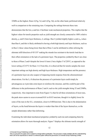 12
32MPa as the highest. Runs 4 (Fig. 5c) and 6 (Fig. 5d), on the other hand, performed relatively
well in comparison to the remaining runs. Comparing the settings between these runs
demonstrates that the low ρ and low δ facilitate weak mechanical properties. This implies that the
highest values for tensile properties such as yield strength are closely connected to 100% relative
density, ρ, and 0.3mm layer thickness, δ, settings. Run 4 yielded slightly higher ut and σuts values
than Run 6, and this is likely attributed to having a both high density and layer thickness, such as
in Run 2; these values being lower than that of Run 2 can be attributed to either utilizing the
alternate infill direction of 45/135° making the strands less resistant to the tensile load due to
their offset orientation or the lack of a perimeter layer. The properties yielded by Run 6 are close
to those of Runs 2 and 4 despite the lower 0.1mm δ, but a higher T of 230°C, as opposed to the
lower setting of 215°C for Runs 1-4. From this, it is observed that for tensile samples the most
important settings are high density and high layer thickness. High temperature and the presence
of a perimeter layer are also suspect of impacting tensile response from the aforementioned
observations. For the L1-S direction the presence of a perimeter layer could simply be
advantageous as it provides extra layers to reinforce the structure, and this could be part of the
difference in the performances of Runs 2 and 4, such as the yield strengths being 32 and 23MPa,
respectively. Also important to note from Figure 5 is that for all three orientations of most runs,
the peak stress seems to occur at around 0.01 to 0.015 mm/mm, though it is slightly lower for
some of the runs in the S-L1 orientation, closer to 0.005mm/mm. This is due to the delamination
of layers, as the bond between the layers is weaker than that of the layers themselves, so the
sample delaminates rather than deforming.
Examining the individual mechanical properties yielded by each run and comparing them by
orientation allows for more thorough analysis. Figure 7 displays the ultimate tensile strength of
DownloadedbyUniversityofCentralFloridaAt12:2504March2016(PT)
 